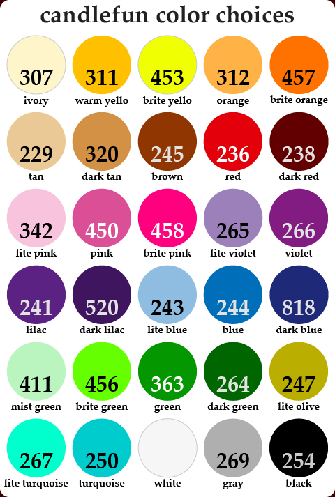 Candle Dye Color Chart