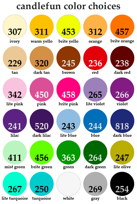 3 - Color pigment dyes, 8 oz white, and your choice of two colors 1 oz each.